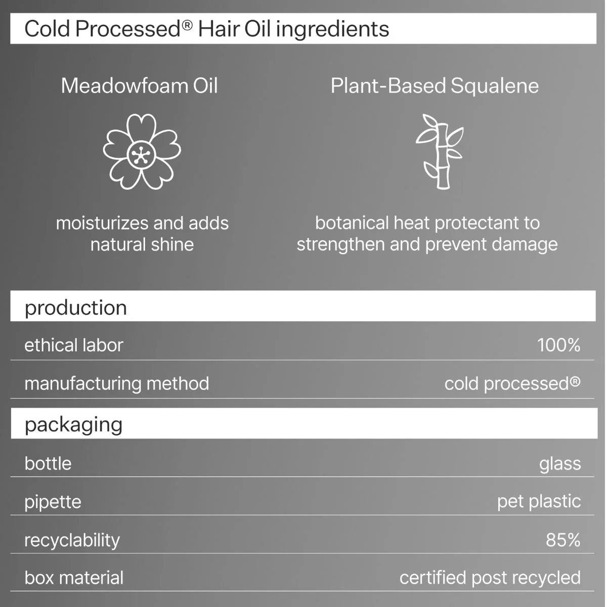 Act+Acre Cold Pressed Scalp Detox 89ml - Image 6