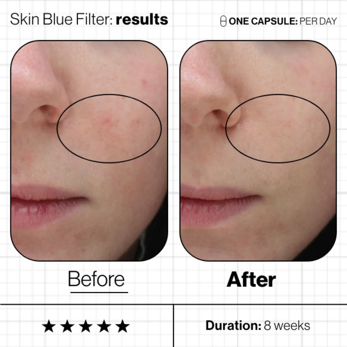 Advanced Nutrition Programme Skin Blue Filter - Image 2