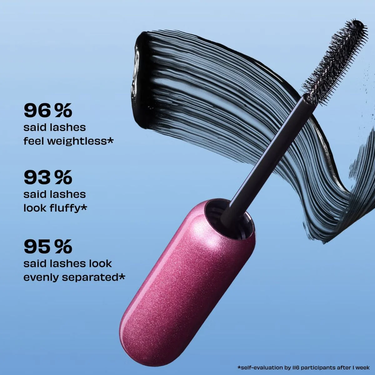 Benefit Bad & Bouncy Badgal Bounce Mascara Booster Set - Image 3