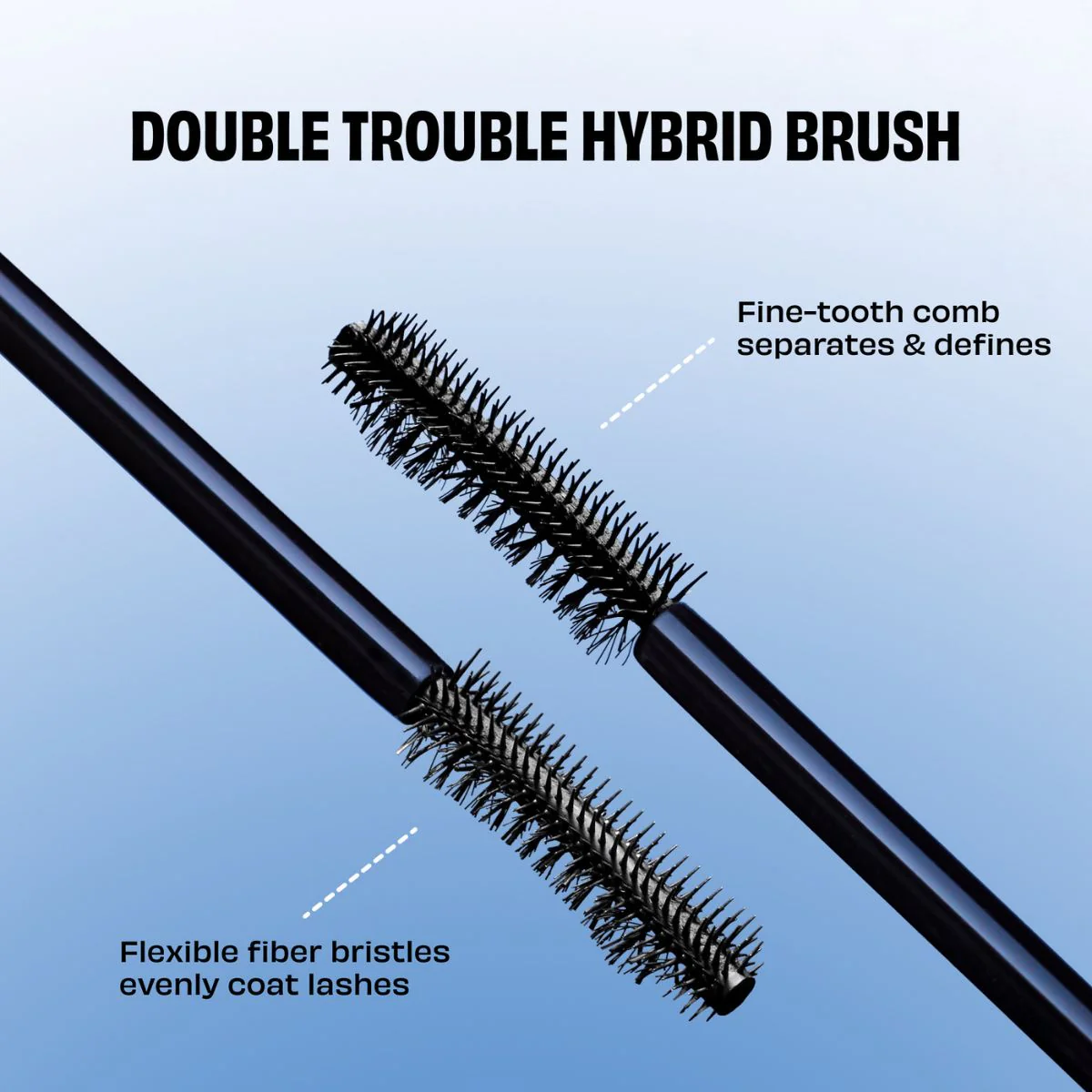 Benefit Badgal Bounce Mini Volumizing Mascara - Image 2