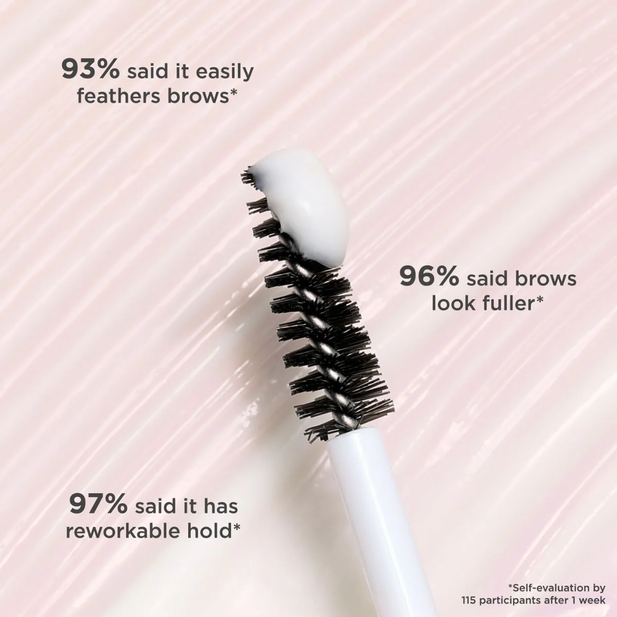 Benefit Fluff Up Brow Wax - Image 5