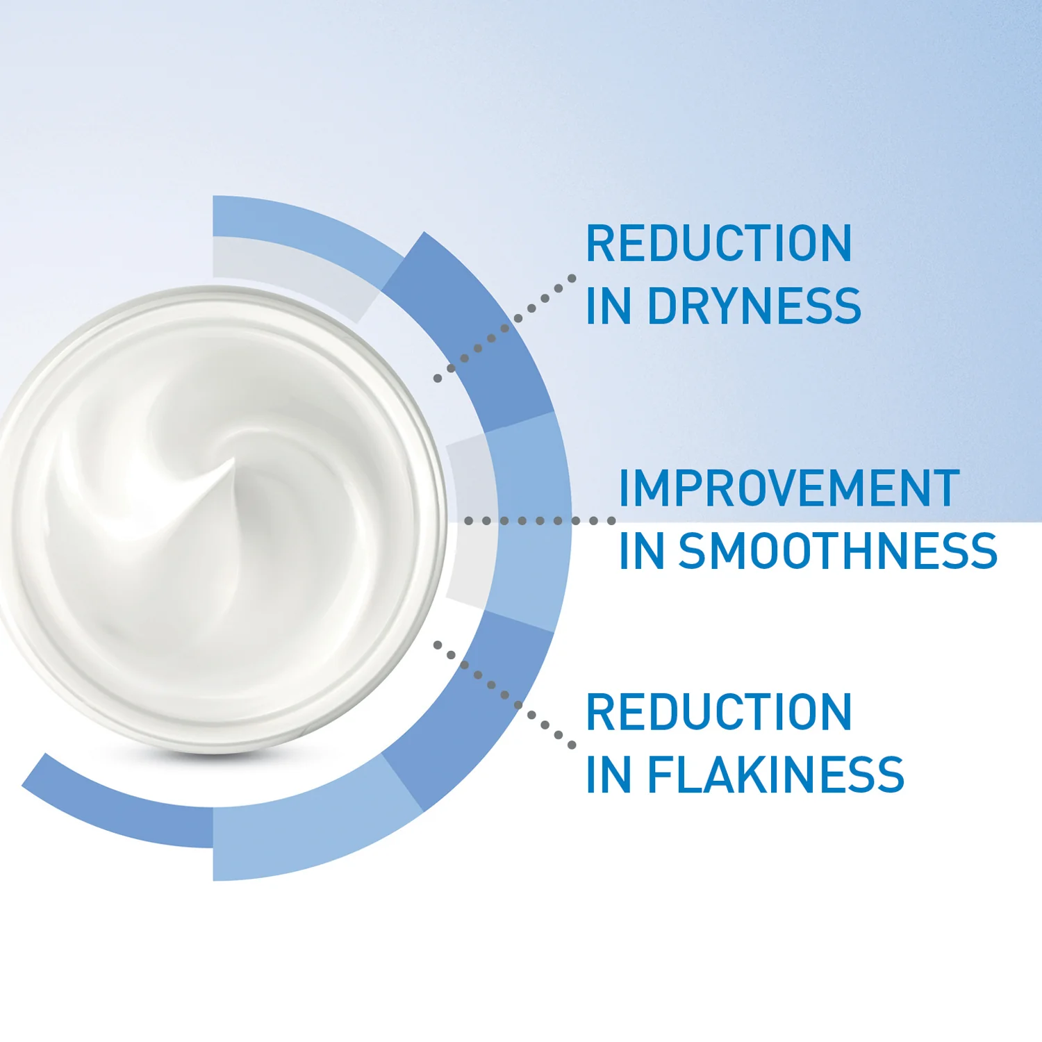 CeraVe Moisturising Cream 177ml - Image 4