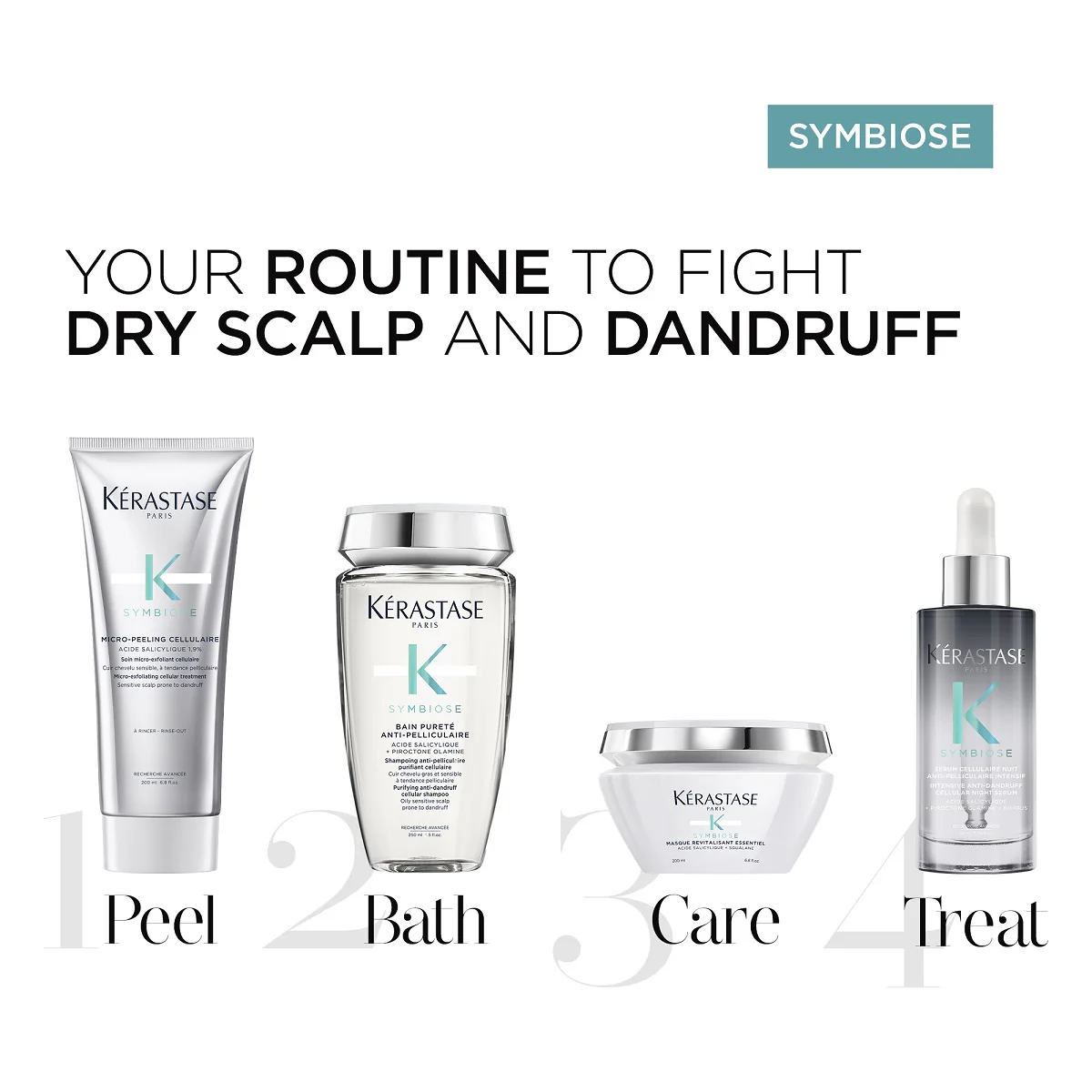 Kérastase Symbiose Intensive Anti-Dandruff Cellular Night Serum Sensitive Scalp - Image 6