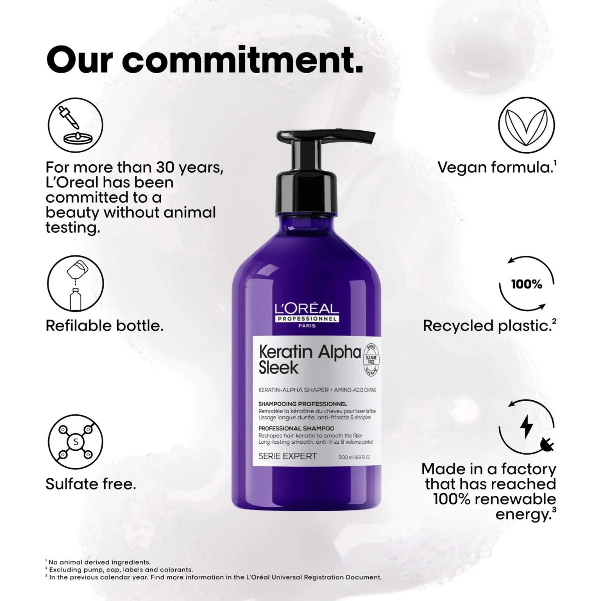 L'Oréal Professionnel Keratin Alpha Sleek Shampoo Anti Frizz & smoothing 500ml - Image 10