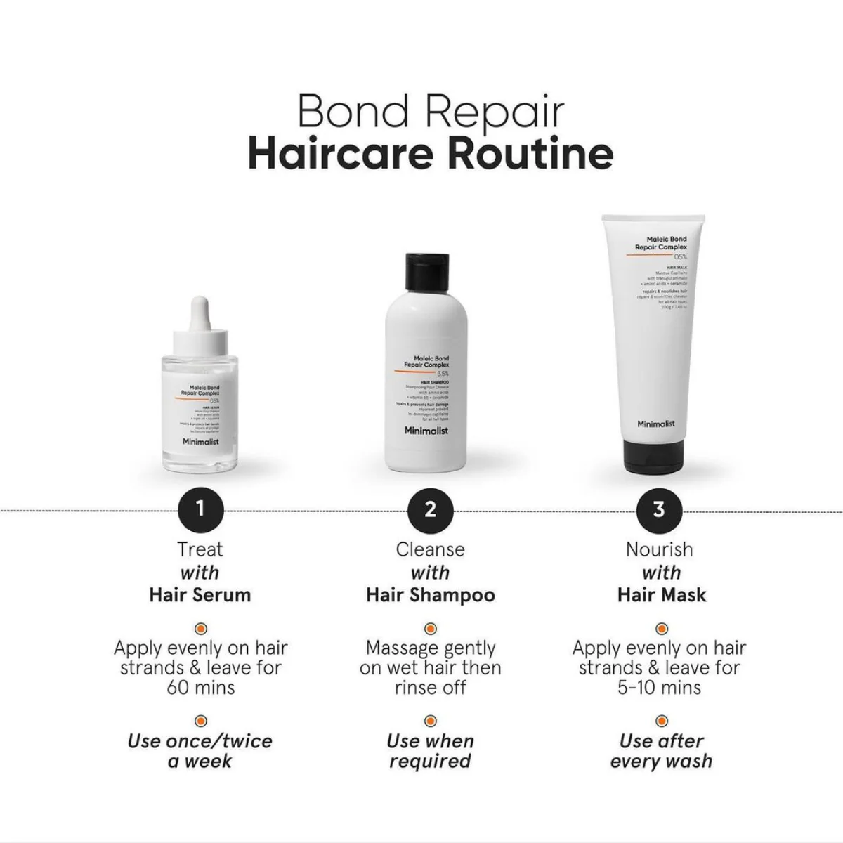 Minimalist Maleic Bond Repair Complex 3.5% Shampoo - Image 3