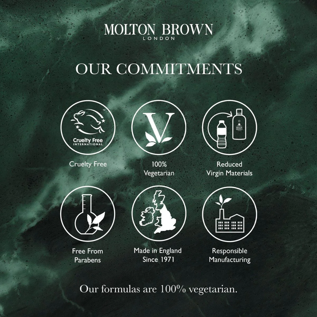 Molton Brown Wick Trimmer - Image 4