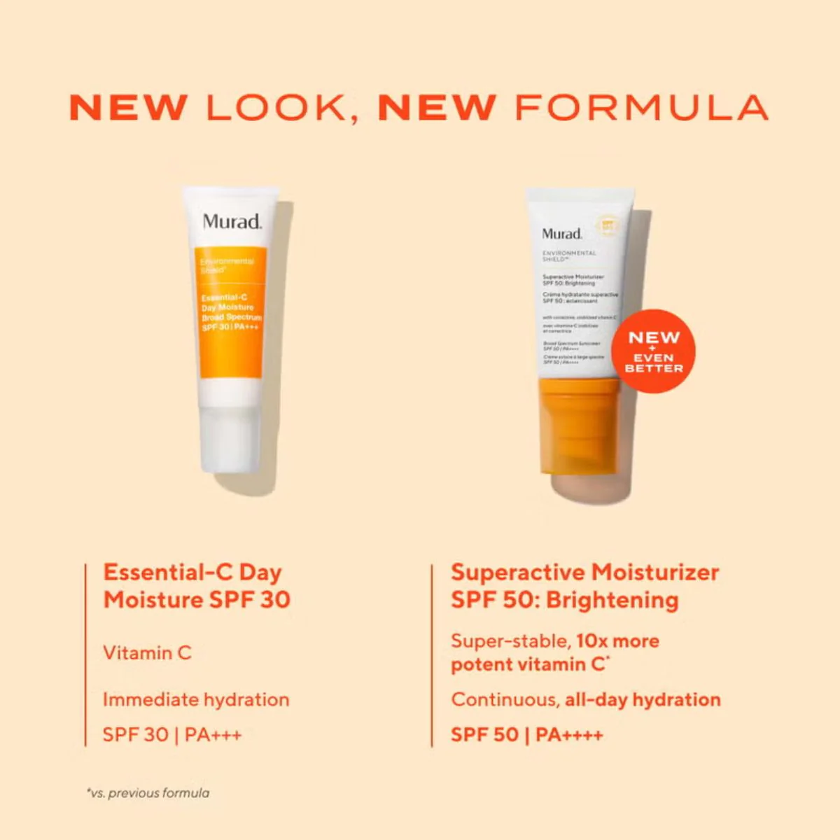 Murad Superactive Moisturiser SPF50 Brightening 50ml - Image 2
