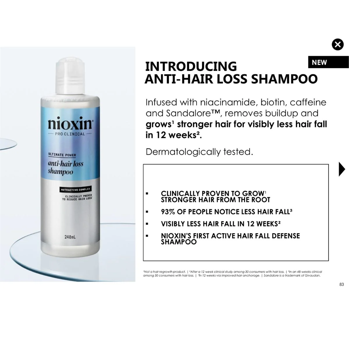 Nioxin Anti Hair Loss Shampoo - Image 2