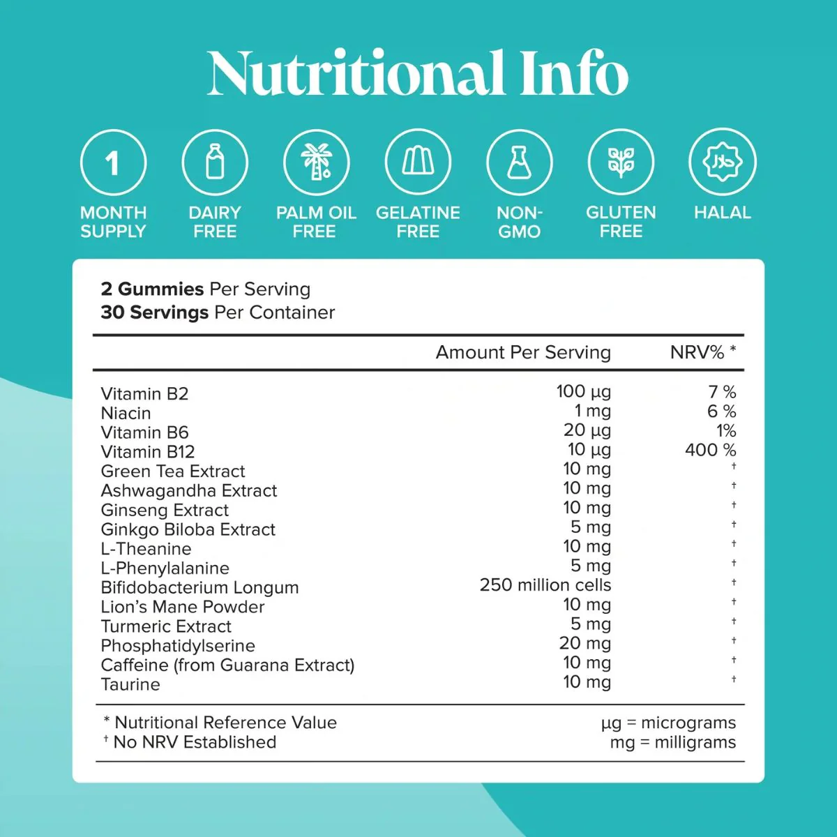 Novomins Focus Gummies - Image 2