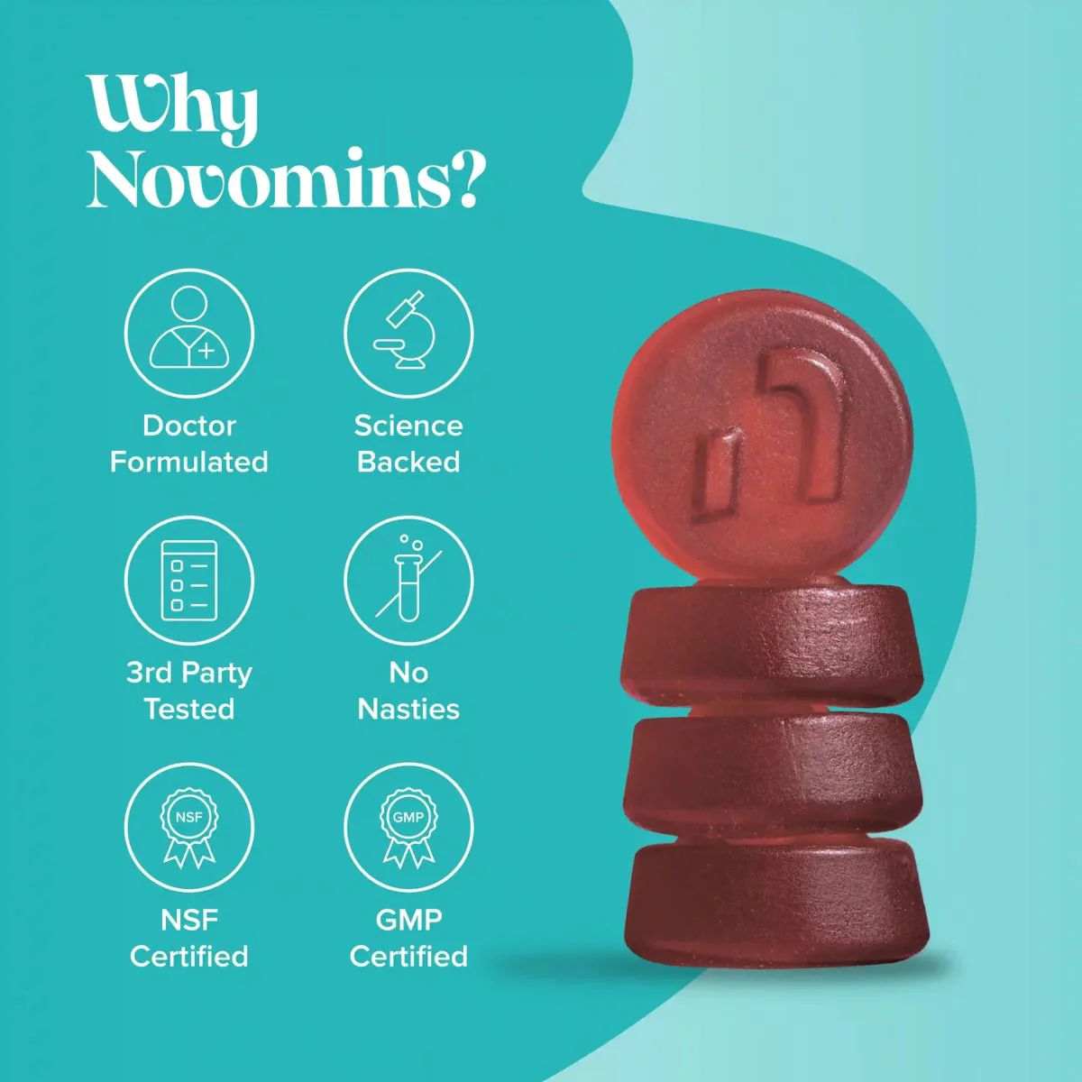 Novomins Focus Gummies - Image 3
