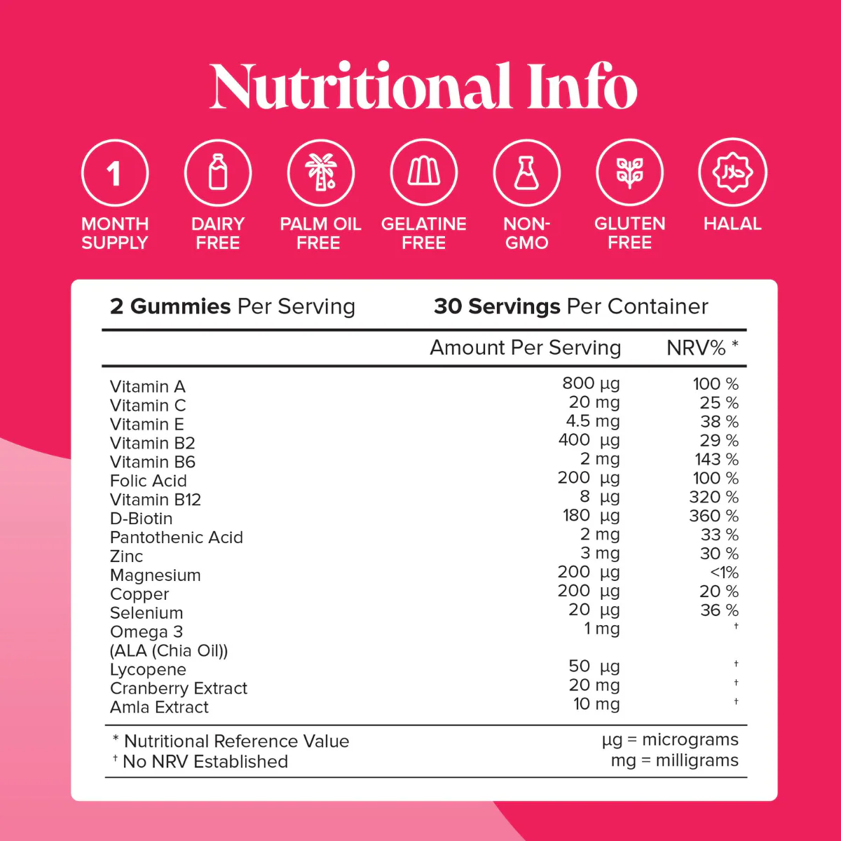 Novomins Multivitamin Gummies - Image 2