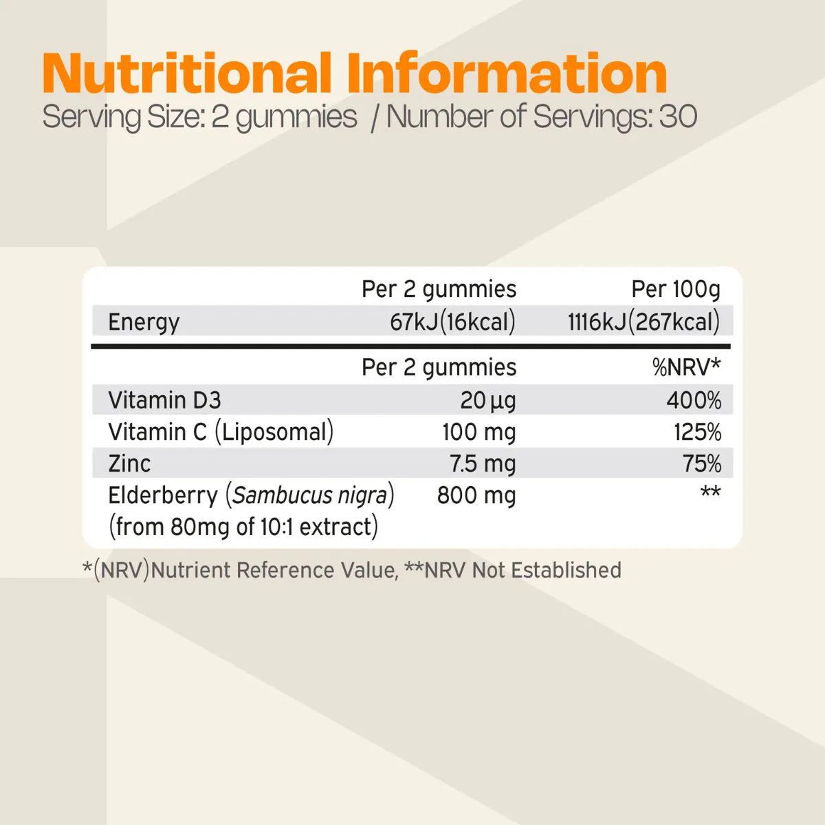NutriBurst Triple Immunity 60 Gummies - Image 6
