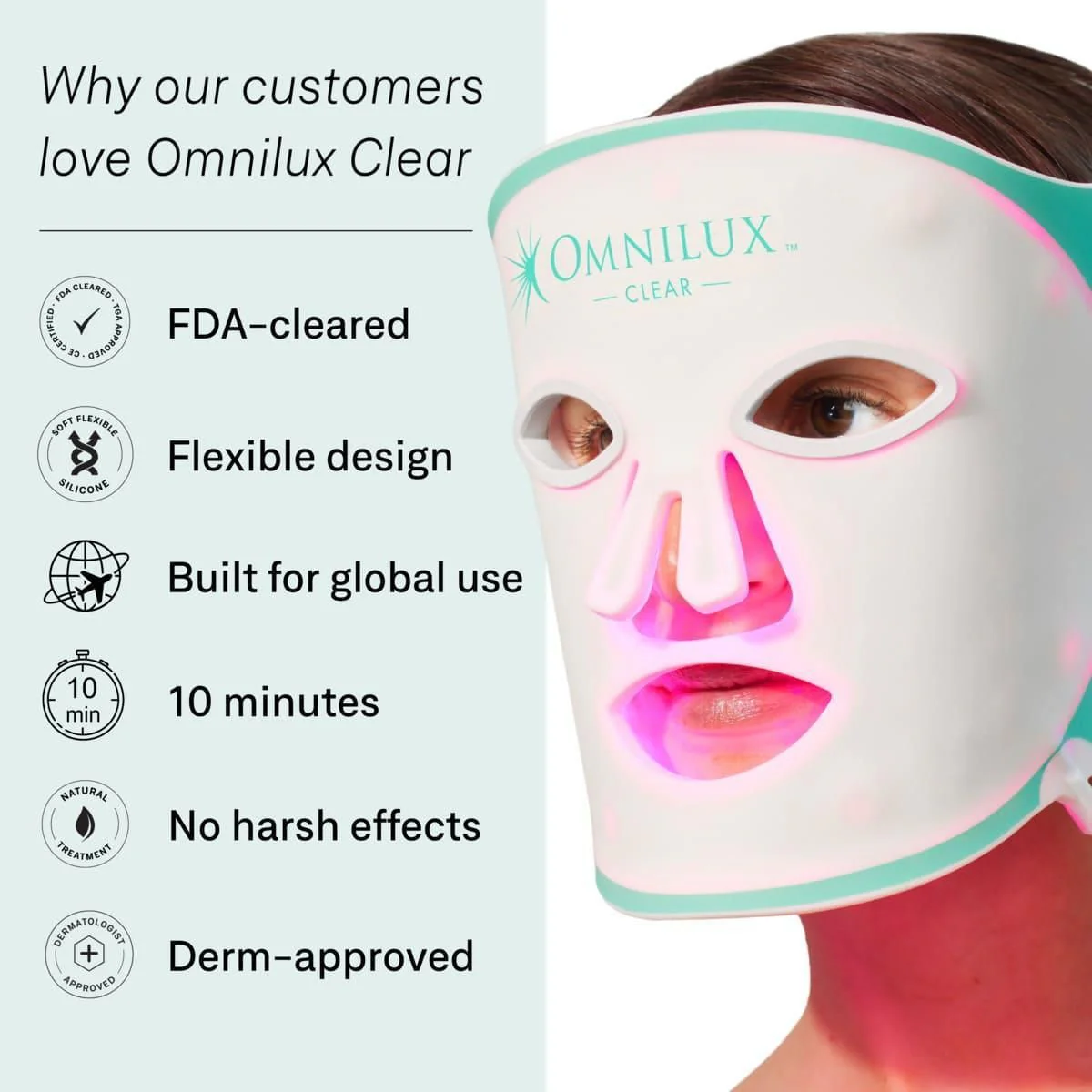 OMNILUX Clear LED Face Mask - Image 3
