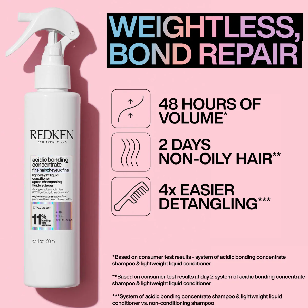 Redken Acidic Bonding Concentrate Lightweight Conditioner - Image 2