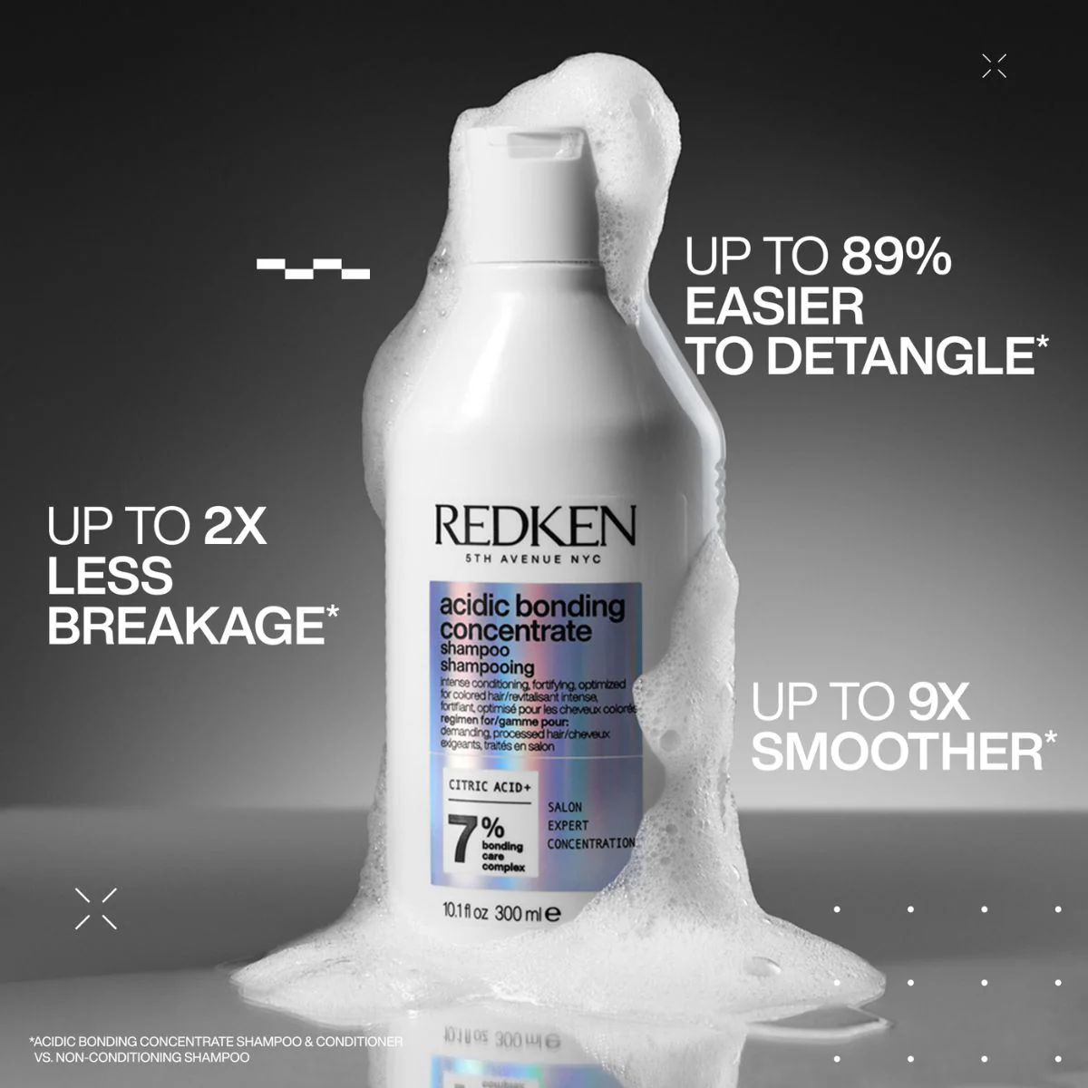 Redken Acidic Bonding Concentrate Shampoo, Bond Repair for Damaged Hair, Sulphate Free for Gentle Cleansing 300ml - Image 2
