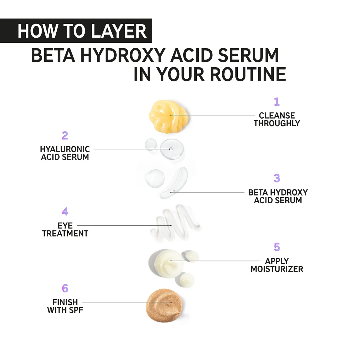 The Inkey List Beta Hydroxy Acid Exfoliator - Image 4